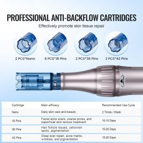 Professional Microneedling Pen M8S, Electric Derma Pen with 12PCS Anti-Backflow Cartridges